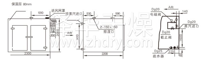 熱風循環(huán)烘箱結(jié)構(gòu)示意圖