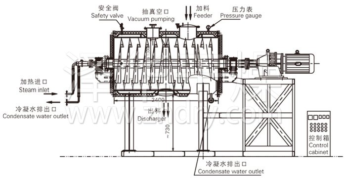 真空耙式干燥機結(jié)構(gòu)示意圖